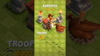 This Barracks lvl1  lvl16 in ClashOfClans coc clashofclans shortvideo shorts [upl. by Nevetse]