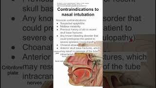 Contraindications to nasal intubation [upl. by Gerrit]