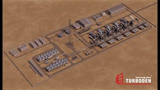 Decarbonized gas compressor stations with ORC technology  Dahshour Project [upl. by Farant883]