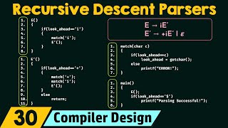 Top Down Parsers  Recursive Descent Parsers [upl. by Mortimer]