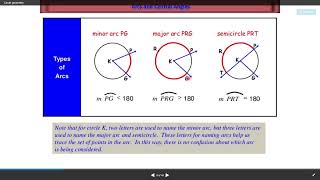 Relations among chords arcs central angles and inscribed angles [upl. by Domenech]