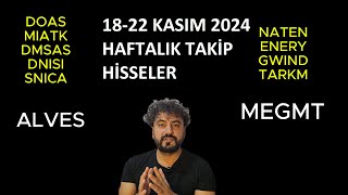 Haftalık Takip Hisseler Analiz 1822 Kasım bist100 borsa yatırım finans para borsaistanbul [upl. by Otrebmuh]