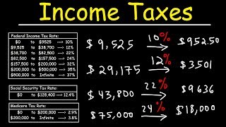 How To Calculate Federal Income Taxes  Social Security amp Medicare Included [upl. by Enom700]