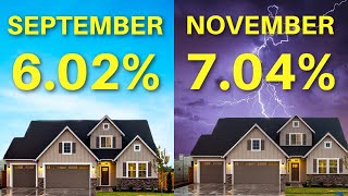 How HIGH Will Mortgage Interest Rates Go [upl. by Faustina169]