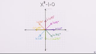 Imaginary Numbers Are Real Part 8 Math Wizardry [upl. by Farl]