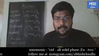 Phase Diagrams  reactions mnemonics [upl. by Elamef]