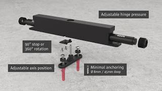 Stealth Pivot features [upl. by Margarita]