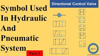 Symbol Used in Hydraulic And Pneumatic system Directional Control Valve [upl. by Almond]