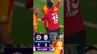 Galatasaray Fenerbahçe derbi maçı 2020 galatasary fenerbahçe derbi türkiye süperligmaçsonuçları [upl. by Takeshi391]