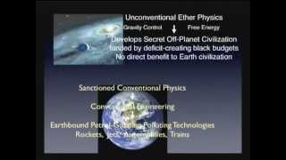 Dr Paul LaViolette Presents Secrets of Antigravity Propulsion [upl. by Anestassia]