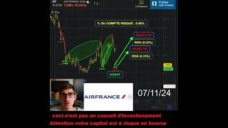 Achat dactions AIRFRANCEKLM 29 Trader Trading [upl. by Gehlbach936]