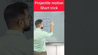 Projectile motion short tricks  JEE NEET physics tricks by ssp sir [upl. by Beasley]