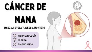 CÁNCER DE MAMA  Patología General [upl. by Rafaelia]