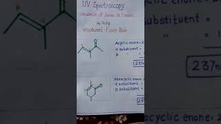 UV Spectroscopy problem [upl. by Latsirc]