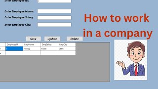 Live Project Crud Operation using window Form C in Net Core in Hindi [upl. by Eniad]