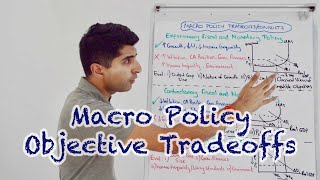 Y1 42 Macro Policy Tradeoffs with Evaluation [upl. by Liagabba455]