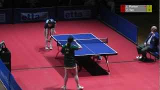 GB vs Australia Womens Team International Joanna Parker vs Vivian Tan [upl. by Oilerua]