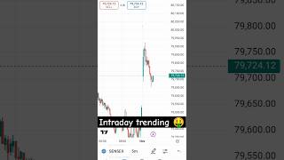 🤯 stochastic Oscillator Exposed 🤯treding sharemarket stockmarket banknifty nifty50 forex [upl. by Anileme]