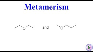 Metamerism [upl. by Akiemat]