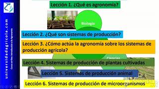 Presentación Curso Introducción a la Agronomía [upl. by Zipah]