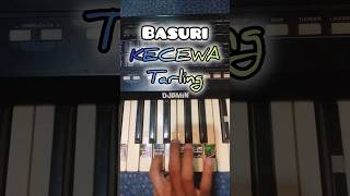 Basuri KECEWA Tarling teloletbasuri kecewatarling [upl. by Ahsiyt290]