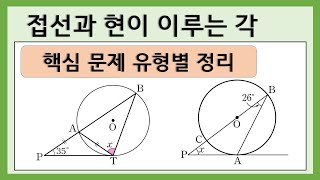 중3수학 접선과 현이 이루는 각의 크기  증명과 기본 활용 문제 유형 정리 [upl. by Nyliak]