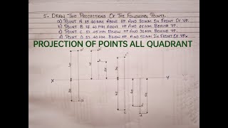 PROJECTION OF POINTS IN ENGINEERING DRAWING [upl. by Ahserkal]