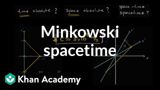 Introduction to special relativity and Minkowski spacetime diagrams  Khan Academy [upl. by Christianson860]