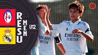 RESUMEN Rayo Majadahonda vs Real Madrid Alevin A U12 2023 [upl. by Alfredo]