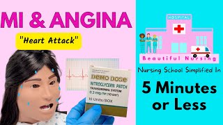 MYOCARDIAL INFARCTION amp ANGINA 🫀 Explained in 5 Min or Less [upl. by Seiden]