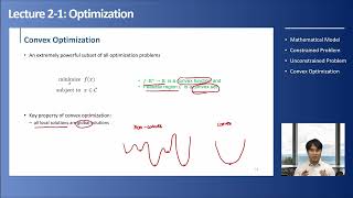 AI for ME L21 Optimization [upl. by Amikahs]