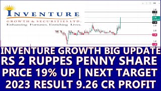 Inventure Growth and Securities Ltd Latest News  Inventure Growth Share Latest News  Next Target [upl. by Willumsen]