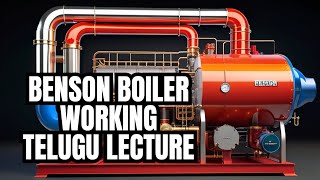 Benson Boiler Working  Types of Boilers  Steam Boilers Basics  Fire Tube and Water Tube Boiler [upl. by Magdalene]