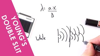 Youngs Double Slit Experiment  A Level Physics [upl. by Outhe]