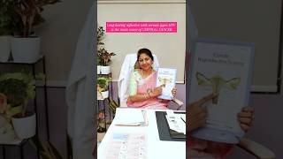 Cervical cancer awareness bestgynecologist drshilpireddy cervicalcancerawareness cervicancancer [upl. by Virgel]