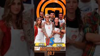 MasterChef Italia prima edizione i concorrenti IERI e OGGI [upl. by Vinaya]