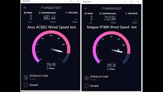 Asus AC86U vs Netgear R7800 Wired Speed Test [upl. by Anayk]