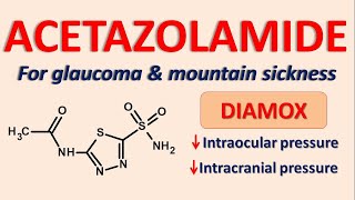 Acetazolamide  How it acts in glaucoma and mountain sickness [upl. by Judye109]