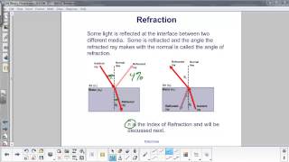 EM Waves  Reflection Refraction and Dispersion [upl. by Lear]