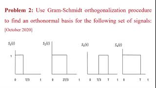 Problem On GramSchmidt orthogonalization in Digital CommunicationJNTUA October 2020 [upl. by Ateuqram]