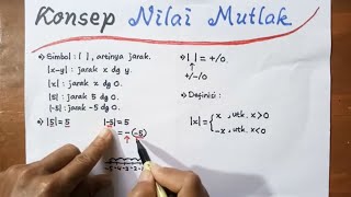 mudah dipahami KONSEP NILAI MUTLAK Matematika Wajib Kelas 10 [upl. by Yztim]