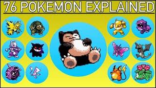 Explaining Every Pokemon in Competitive Gen 2 PART ONE [upl. by Animlehliw]