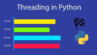 Running functions concurrently  Python threading and ThreadPoolExecutor [upl. by Service]