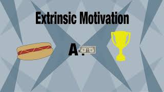 Extrinsic vs Intrinsic Motivation [upl. by Nonnahs]