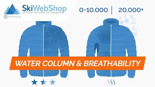 Water column amp Breathability  Everything you should know [upl. by Lokkin]