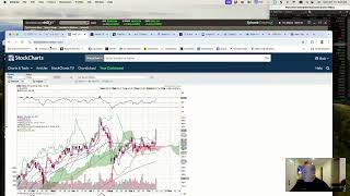 Daily Bites Bob Langs market analysis for October 14 2024 [upl. by Edyth]