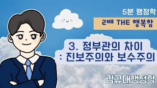 5분행정학 🌱Theme 03 정부관의 차이  진보주의와 보수주의  김규대행정학 [upl. by Eanel]