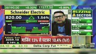 Schneider Electric Share News Today Schneider Electric Share Latest News Today  2nd May 2024 [upl. by Mattson435]