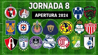 ✅️ JORNADA 8 LIGA MX 2024 🇲🇽🇲🇽🇲🇽 [upl. by Rubma900]