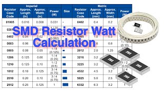 SMD Resistor Watt Calculation How to calculate Resistor watt [upl. by Werdma]